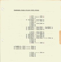 Section 4 - Passenger Coach Motors (1200 volt) Roster (300-349 Series)