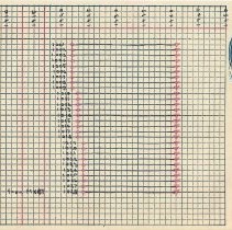 Section 12 - Ballast Trail Car Roster [1000 Series]