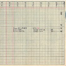 Section 14 - Ballast Trail Car Roster [1060 Series]