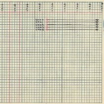Section 15 - Box Trail Car Roster [2000 Series]