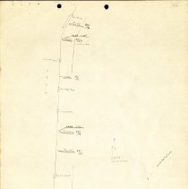 Hand-drawn Texas Electric Railway Waco Division Map 33