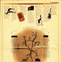 DART Advertising Insert 'The Way We Got Here' [Side 2, Left]