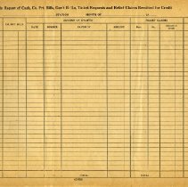 Form 722 TER Monthly Station Reports [back]