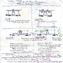 Notes on Texas Transportation Company