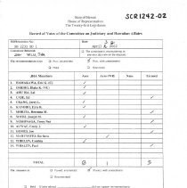 Record of Votes-Committee on Judicary