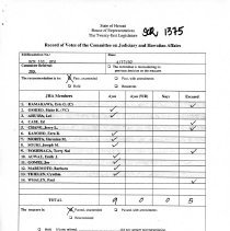 Record of Votes for SCR 101 SD1