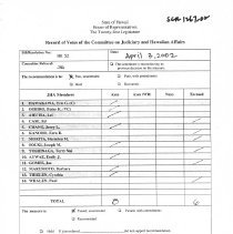 Record of Votes of Committee on Judiciary & Hawaiian Affairs