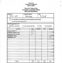 Record of Votes of the Committee on Hawaiian Affairs