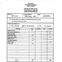 Record of Votes for Judiciary-2002