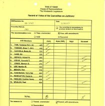 Record of Votes of Hse Committee on Judiciary