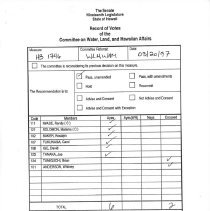Record of Votes of the Committee on Water, Land, and Hawaiian Affairs
