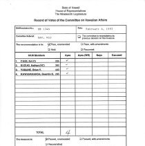 Record of Votes of the Committee on Hawaiian Affairs