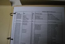 Album, Transparency Slide