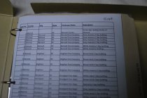 Album, Transparency Slide