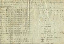 List of Students School District No. 3 1841-1842