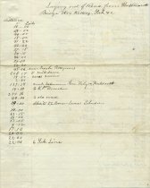 Layout of Road from Portsmouth Bridge Through Kittery, York and Wells