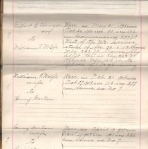 Abstract Title Page 3