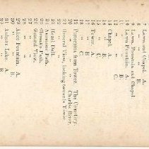 Consecration Dell, verso