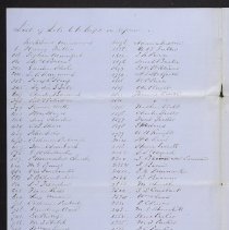 Committee on Lots Report, 1866 - p2