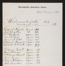 Trustee Ballots - p1