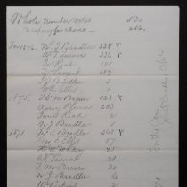 Trustee Ballots - p1