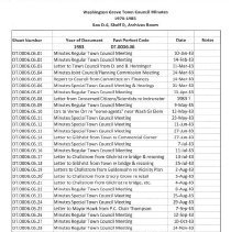 Town Council Minutes 1983
