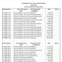 Town Council Minutes 1985