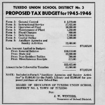 Tuxedo Union School Proposed Tax Budget 1945-46