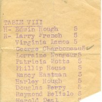 Waterbury Elementary Table Leader List