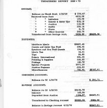 Newsletters - 1-5-70 thru 12-29-70