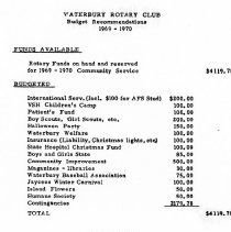 Newsletters - 1-5-70 thru 12-29-70