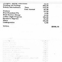 Newsletters - 1-5-70 thru 12-29-70