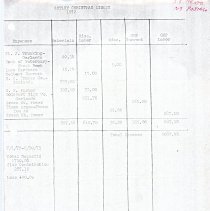 Newsletters 1-4-1972 thru 12-26-1972