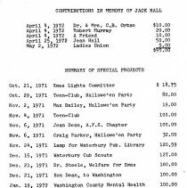 Newsletters 1-4-1972 thru 12-26-1972