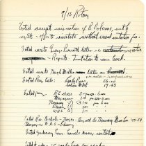 Director Mtg Notes - 1953