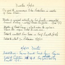 Director Mtg Notes - 1953