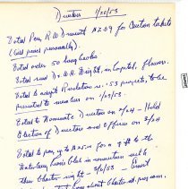 Director Mtg Notes - 1953