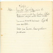 Director Mtg Notes - 1953