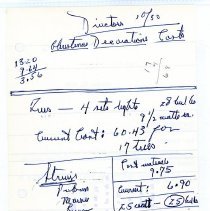 Directors Mtg Notes - 1956