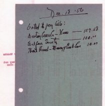 Directors Mtg Notes - 1956