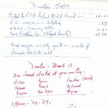 Directors Mtg Notes - 1956