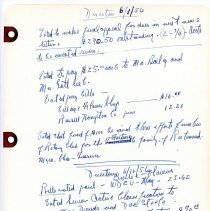 Directors Mtg Notes - 1956