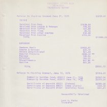 Newletters - 1/21/75 thru 12/17/75