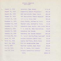 Newletters - 1/21/75 thru 12/17/75