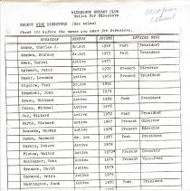 Newsletters - 1/14/80 thr 12/31/80