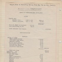 Annual  Rotary Meeting - May 7, 1940