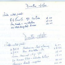 Directors Mtg Notes - 1960
