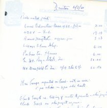 Directors Mtg Notes - 1960