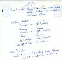 Directors Mtg Notes - 1960