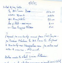 Directors Mtg Notes - 1960